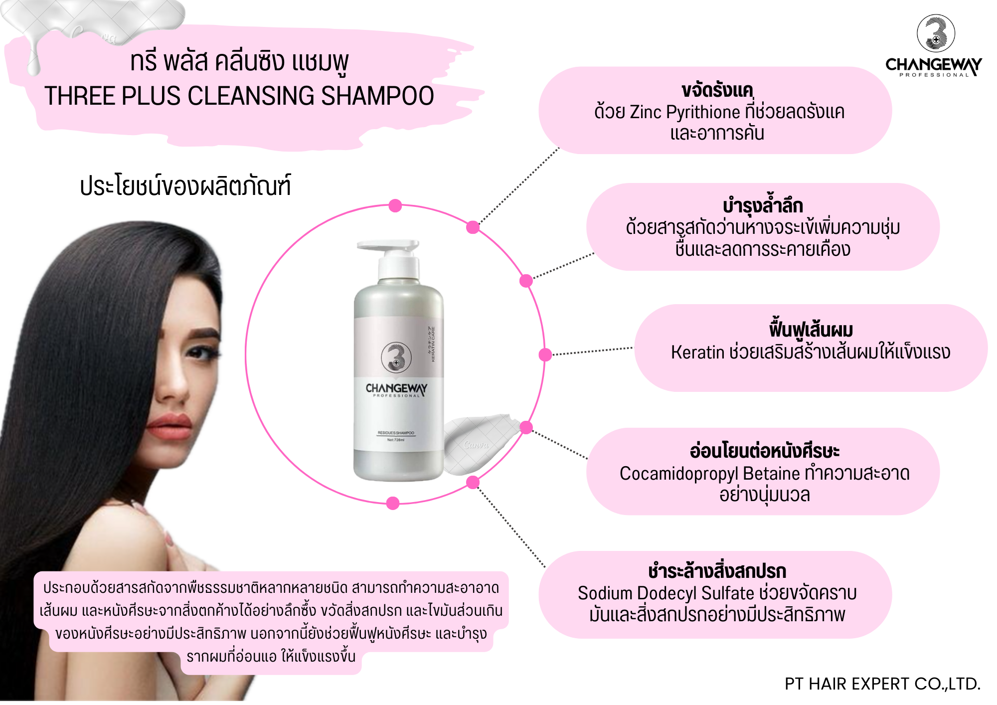 3+ CHANGEWAY SHAMPOO&CONDITIONNER ชุดบำรุงผม | Shopee Thailand