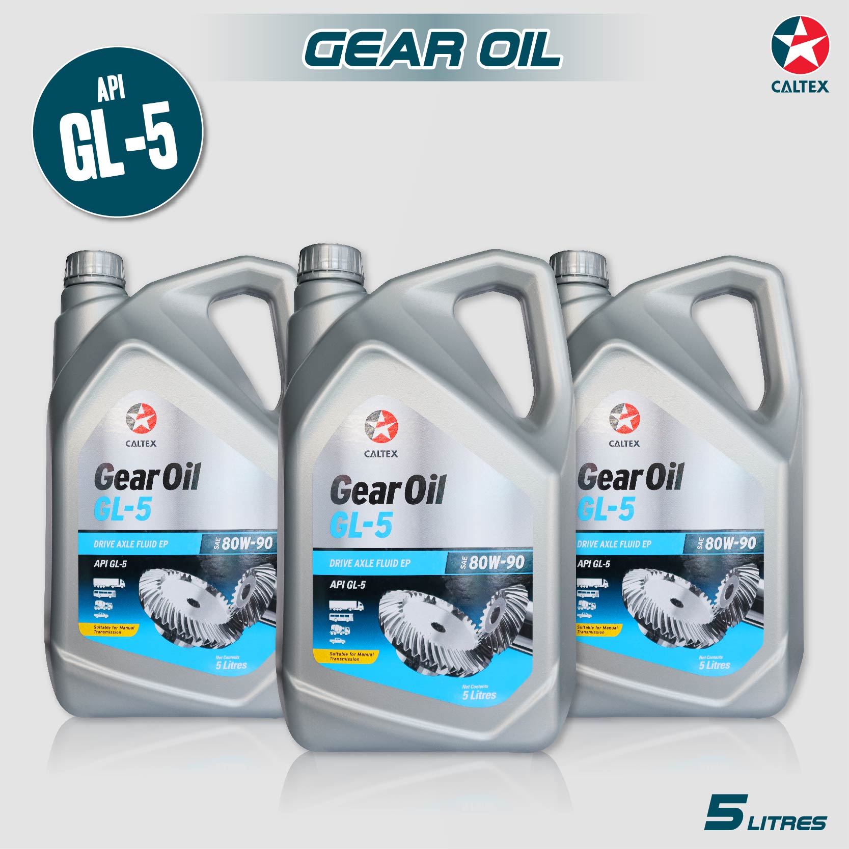 [ โค้ด AUTOCT108 ] น้ำมันเกียร์ น้ำมันเฟืองท้าย Caltex Gear Oil GL5 SAE ...