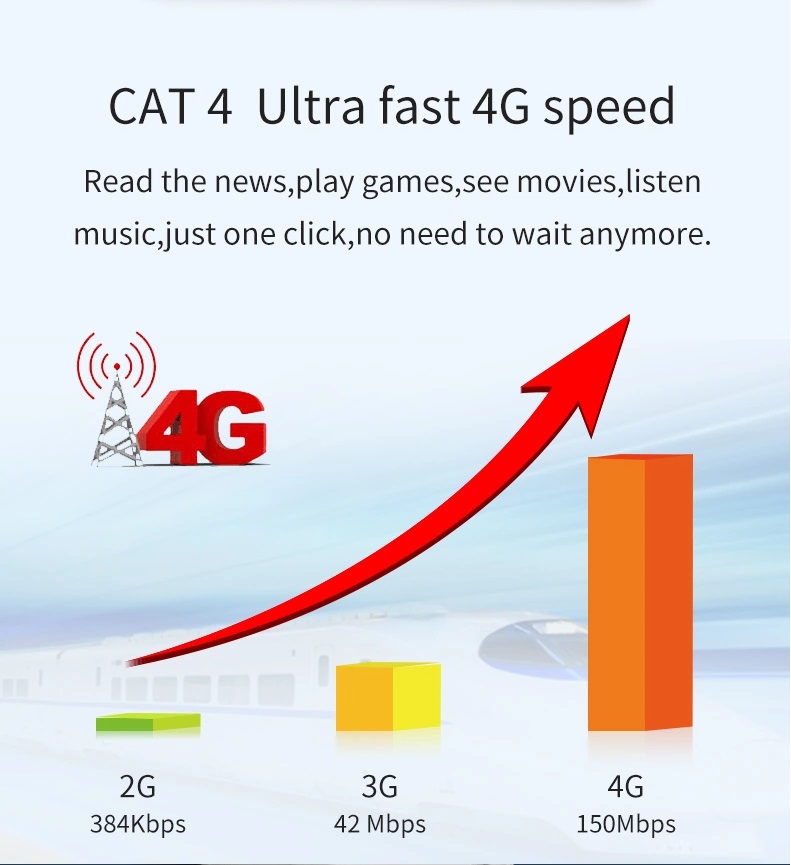 4G VoLTE Router 300Mbps เราเตอร์ ใส่ซิมปล่อย Wifi โทรเข้า-ออก+รับสาย ...