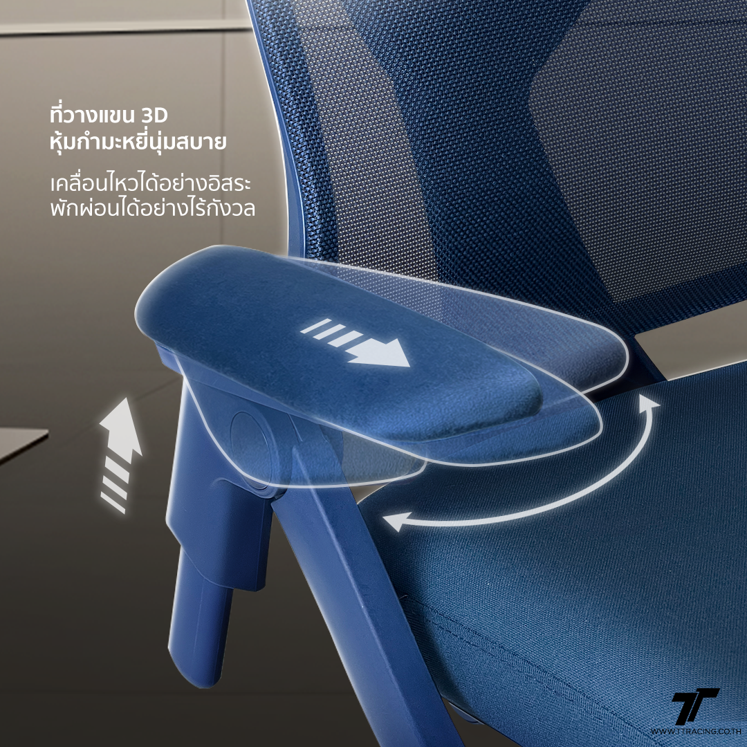 TTRacing TT AEROFLEX Ergochair GravitySync Support เก้าอี้คอม ปรับเอนได้ 110 - 140 องศา ที่วางแขน 3D