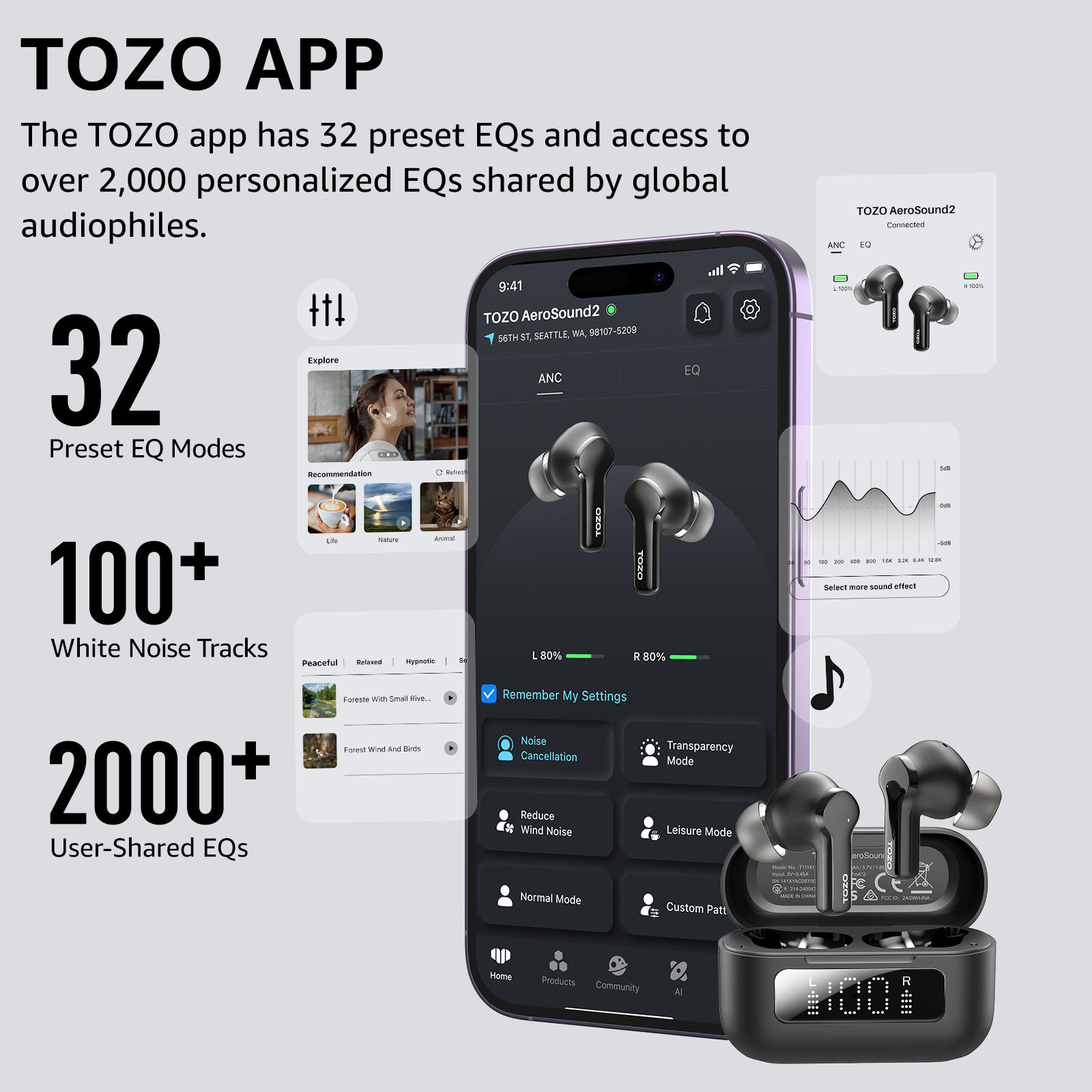 TOZO AeroSound 2 หูฟังบลูทูธ หูฟังเบสหนัก หูฟังอินเอีย แบตอึด Bluetooth 5.3 แบต 12 ชม. IPX6 Game Mode