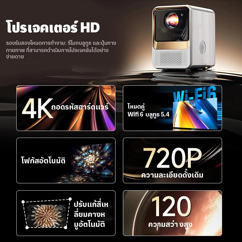 【ขนส่งท้องถิ่น】โปรเจคเตอร์ S2 มินิโปรเจคเตอร์โฮมเธียเตอร์ 1080P Android ...