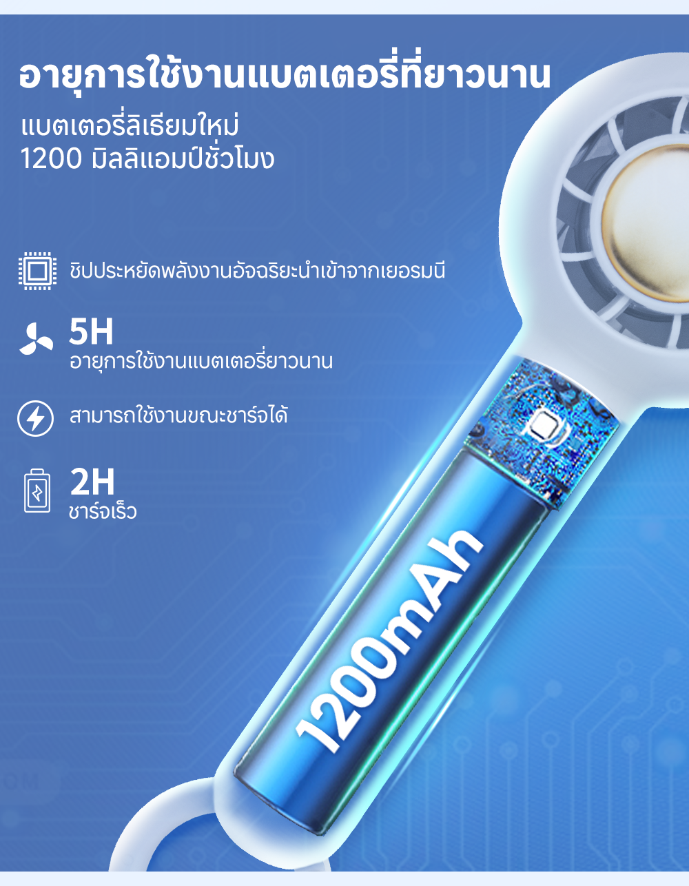 Simplus Lite5 mini Fan ขนาดเล็ก พกพาง่าย ตั้งโต๊ะ แบบแขวน ชาร์จ USB ใช้ ...