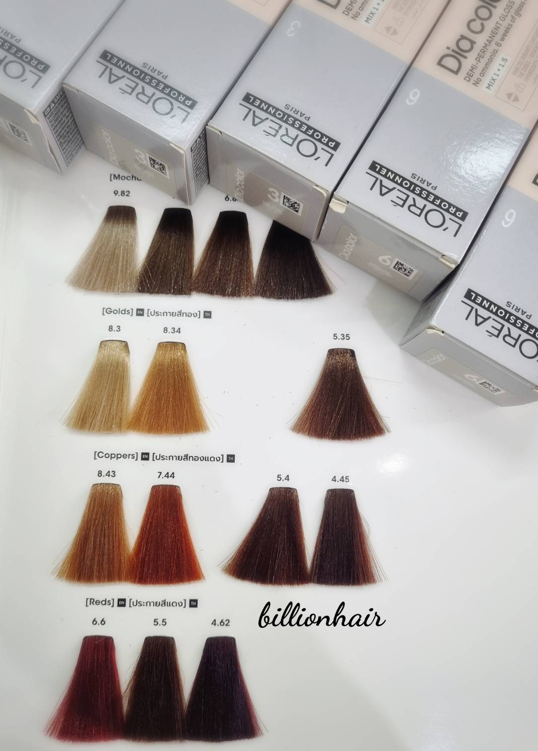 Loreal Diacolor 60ml สีเคลือบกึ่งถาวรตัวใหม่จากลอรีอัล ปราศจากแอมโมเนีย ...