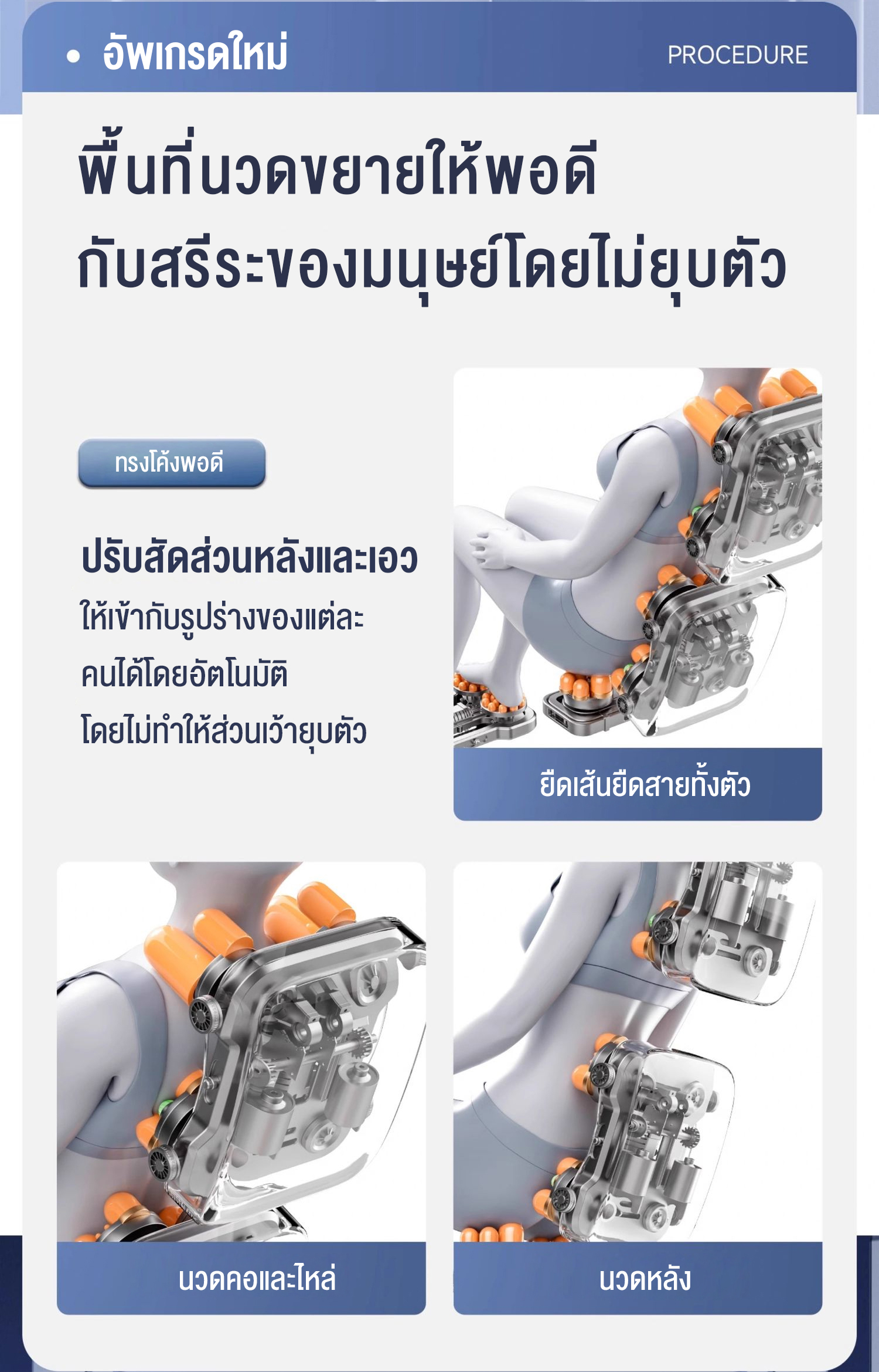 Srabuy รุ่น 2025 เก้าอี้นวดไฟฟ้าอัจฉริยะ มัลติฟังก์ชัน นวดลูกกลิ้ง โหมดยืดร่างกาย นวดเท้า ผ่อนคลายทั่วเรือนร่าง