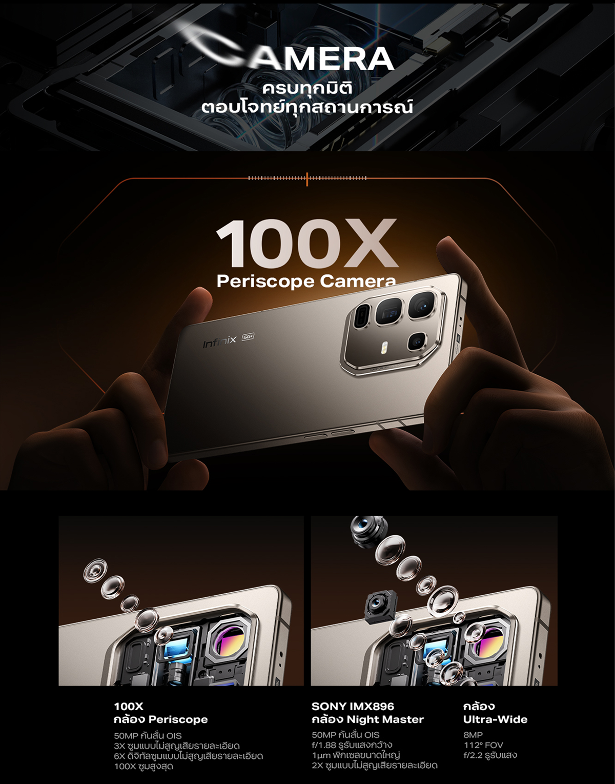 Infinix รุ่น X6856 NOTE 50 Pro+ 5G ชิปเซ็ต Dimensity 8350 ซูม 100X Periscope กันสั่น OIS ชาร์จเร็ว 100W ชาร์จไร้สาย 50W