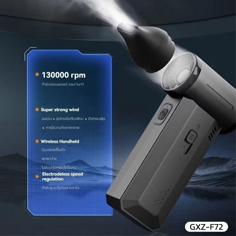 พัดลมอเนกประสงค์ พลังเจ็ท Handheld fan รุ่น GXZ-F72 แรงลมทรงพลัง ...