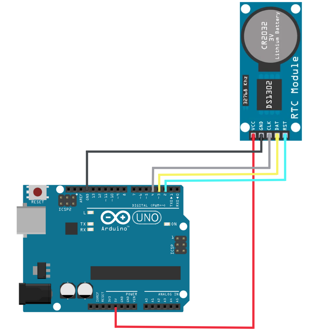 DS1302 โมดูลนาฬิกา RTC Real Time Clock Module + CR2032 3V Battery ...