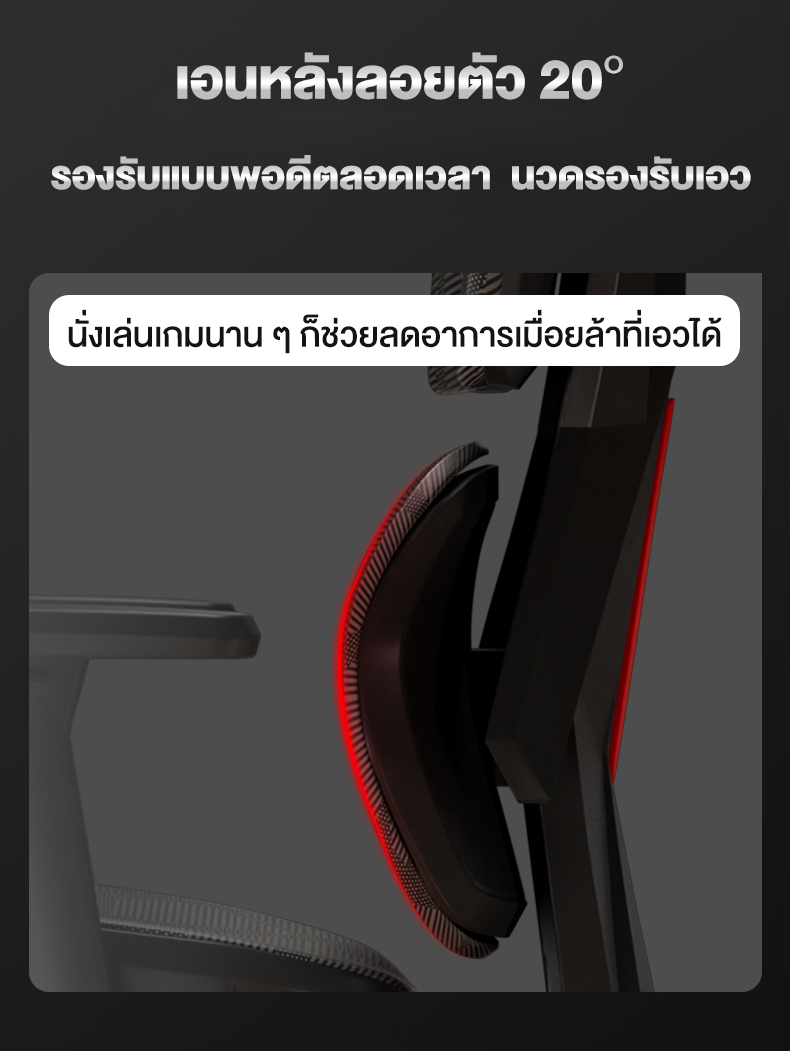 Kris Y08 เก้าอี้เพื่อสุขภาพ E-Sports Ergonomic คุณสมบัติมากมาย สมรรถนะสูง เกรดคุณภาพ เก้าอี้ตามหลักสรีรศาสตร์ รับประกัน 3 ปี อะไหล่ทดแทนฟรี