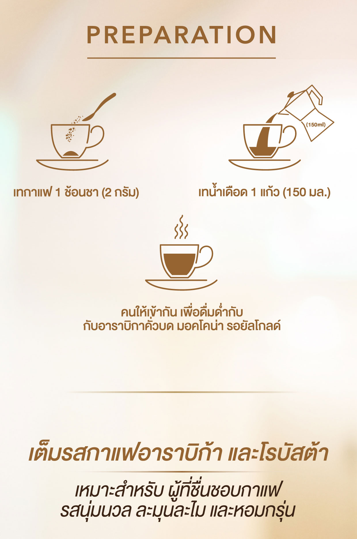 MOCCONA Royal Gold Instant Coffee กาแฟ มอคโคน่า รอยัล โกลด์ ขนาด 160 ...