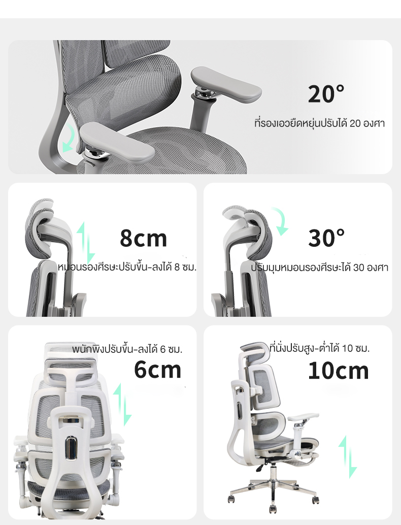 Kris R02 เก้าอี้ที่เหมาะกับสรีระ เก้าอี้ทำงานเพื่อสุขภาพ Ergonomic ระบายอากาศดีเยี่ยม ออกแบบตามหลักสรีรศาสตร์ ฟังก์ชั่นมากมาย ราคาประหยัด  คุณภาพสูง