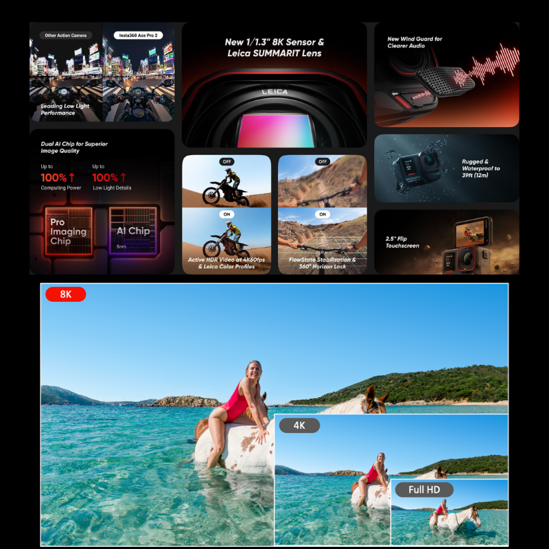 Insta360 Ace Pro 2 8K AI - Action Camera ประกันศูนย์ไทย 1 ปี