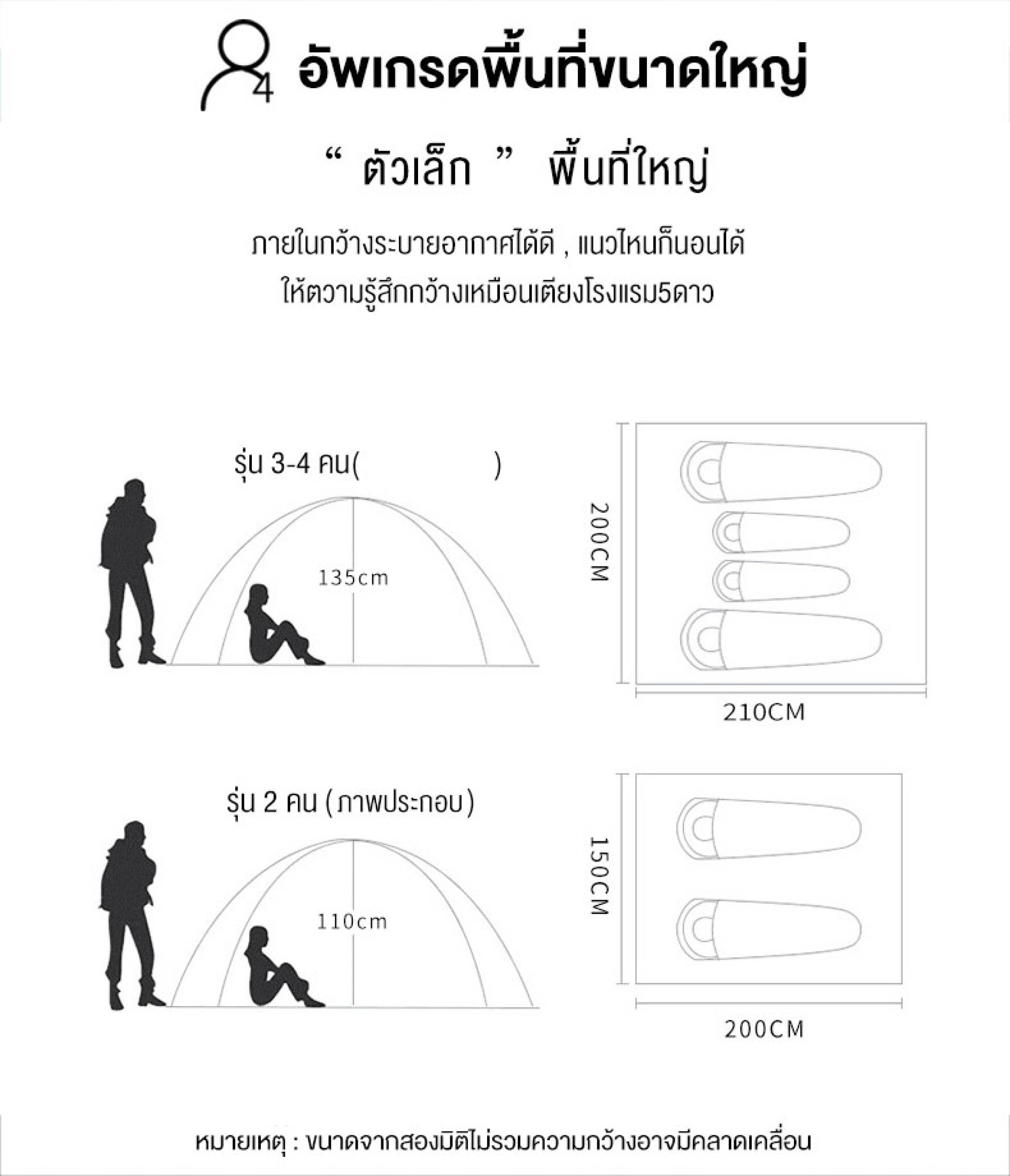 เต็นท์ เต็นท์กางอัตโนมัติ เต็นท์ปิกนิก ป้องกันแสงแดด และ กันฝน พื้นที่ภายในขนาดใหญ่ สำหรับ4-6ท่าน เต็นท์สนาม เต๊นท์อัต