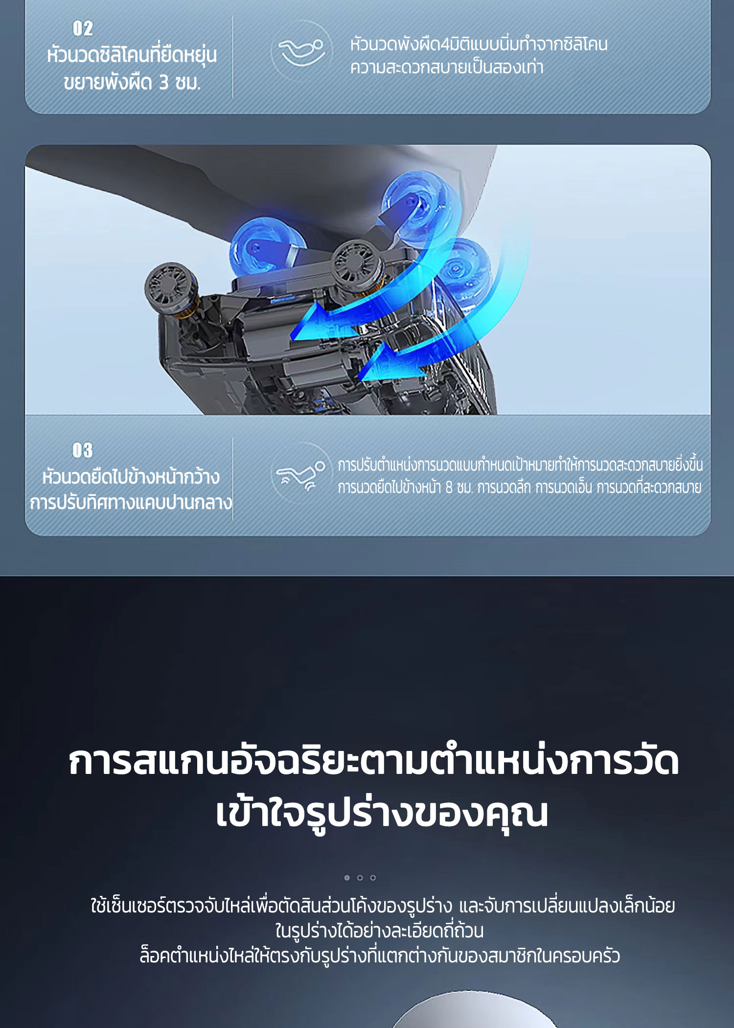 AILIST เก้าอี้นวดไฟฟ้า osam สีเทา สีขาว ระบบสแกนร่างกาย ผ่อนคลายกล้ามเนื้อ นวดแบบผสมผสาน นวดสั่น นวดคลึง นวดกดจุด นวดทุบ เก้าอี้นวดไฟฟ้า เก้าอี้นวด นวดตัวแบบมัลติฟังก์ชั่น นวดรอบด้าน ลูกกลิ้งนวดเท้า รีโมทภาษาไทย