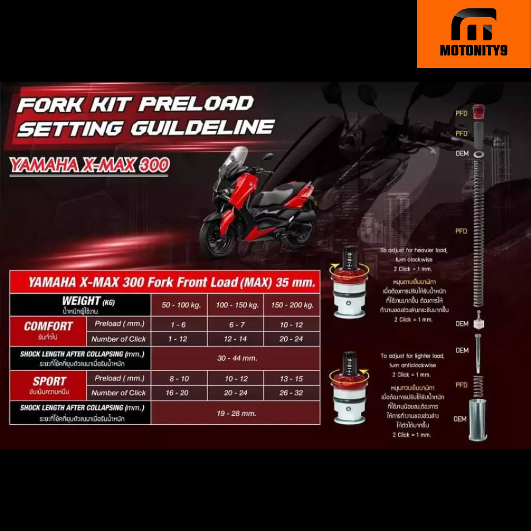 Profender ชุดโหลดหน้าสปริง Xmax Load 25-35 mm | Shopee Thailand