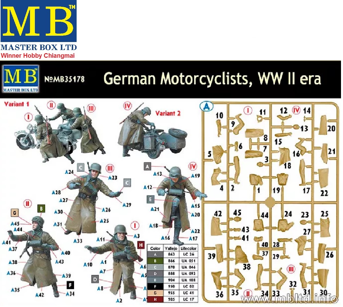 โมเดลฟิกเกอร์ Master Box 35178 German Motorcyclists, WWII era 1/35 ...