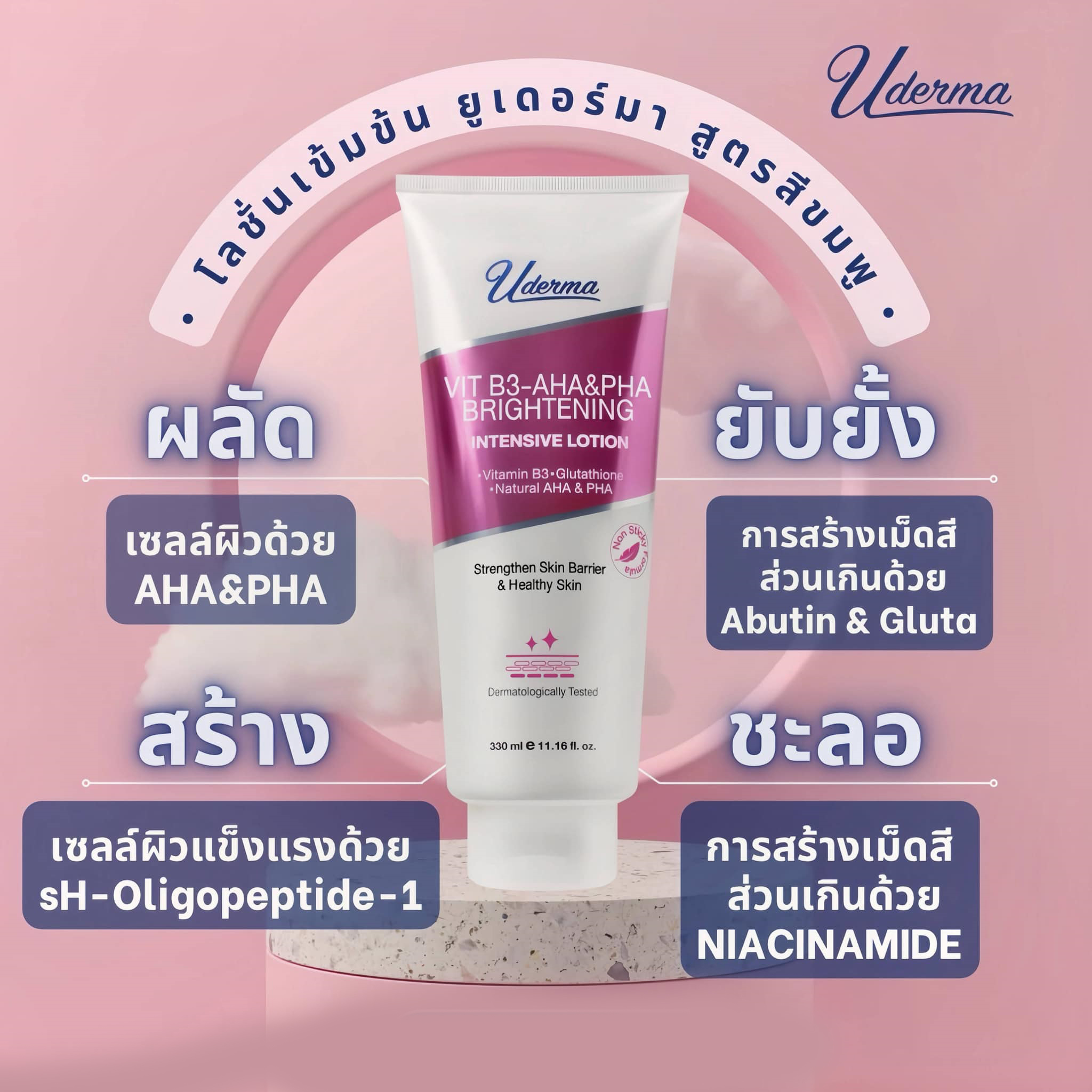 1 แถม 1 ใหม่! Uderma Intensive Lotion โลชั่นสูตรเข้มข้น 4 สูตรตอบโจทย์ ...