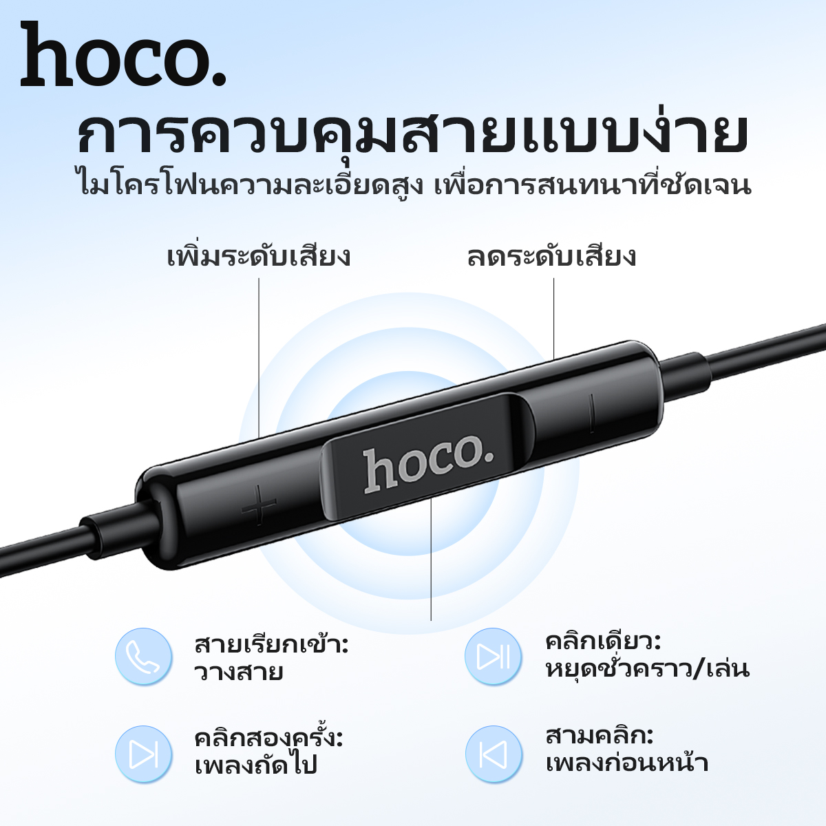HOCO M93 หูฟังดิจิตอลแบบมีสาย สำหรับ Aux 3.5mm./ TypeC พร้อมไมโครโฟน ...