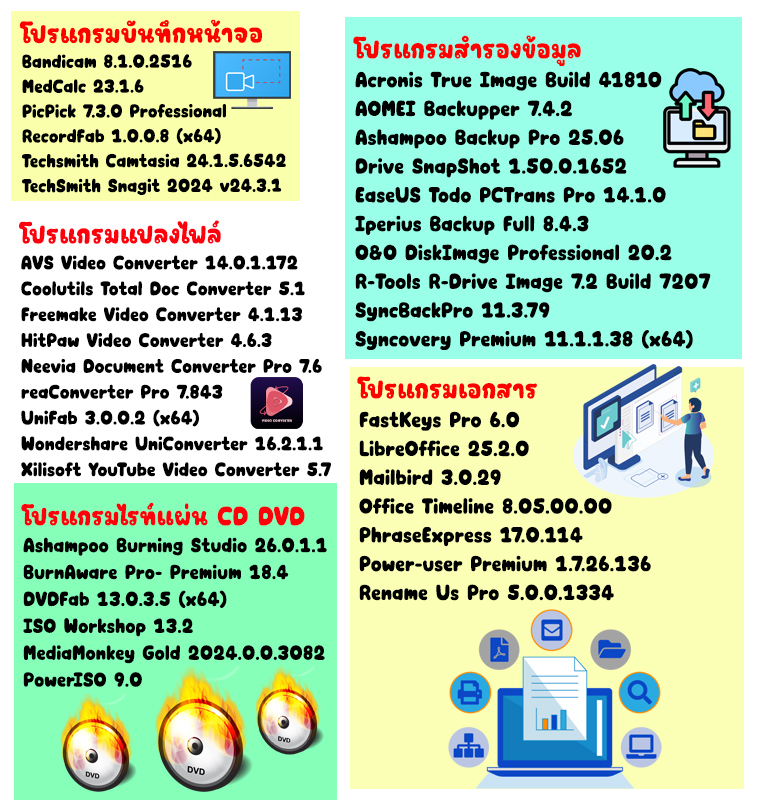 ALL Program 2025 รวมโปรแกรมประจำเครื่องล่าสุด(WINDOWS) | Shopee Thailand