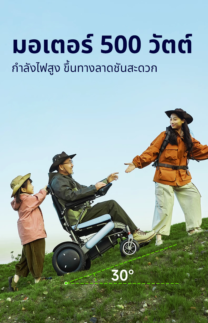 Synergy รุ่น INSPIRE L2 วีลแชร์ไฟฟ้าอลูมิเนียมอัลลอย พับได้ น้ำหนักเบา แบตลิเธียม