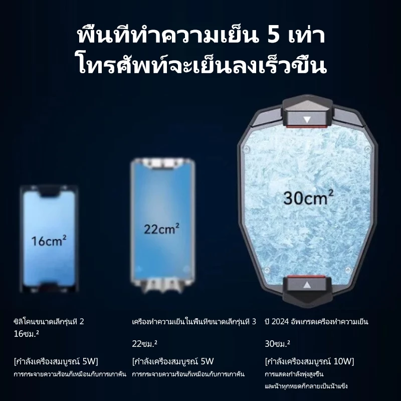 NETPAC CoolerFan X119 คูลเลอร์โทรศัพท์มือถือ คูลเลอร์โทรศัพท์มือถือ จอ ...