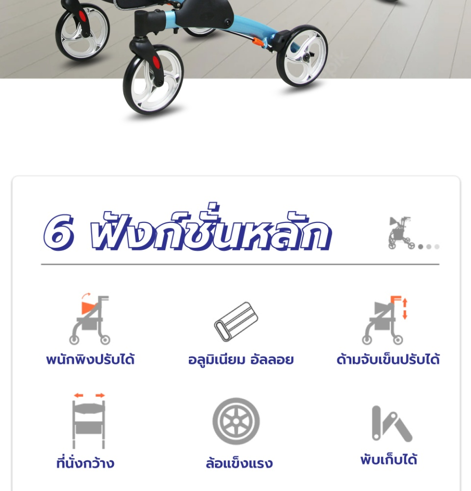 I.MOVE GO Rollator รถเข็นพยุงเดินผู้สูงอายุ น้ำหนักเบา พับได้ มีที่นั่งพัก ปรับระดับได้