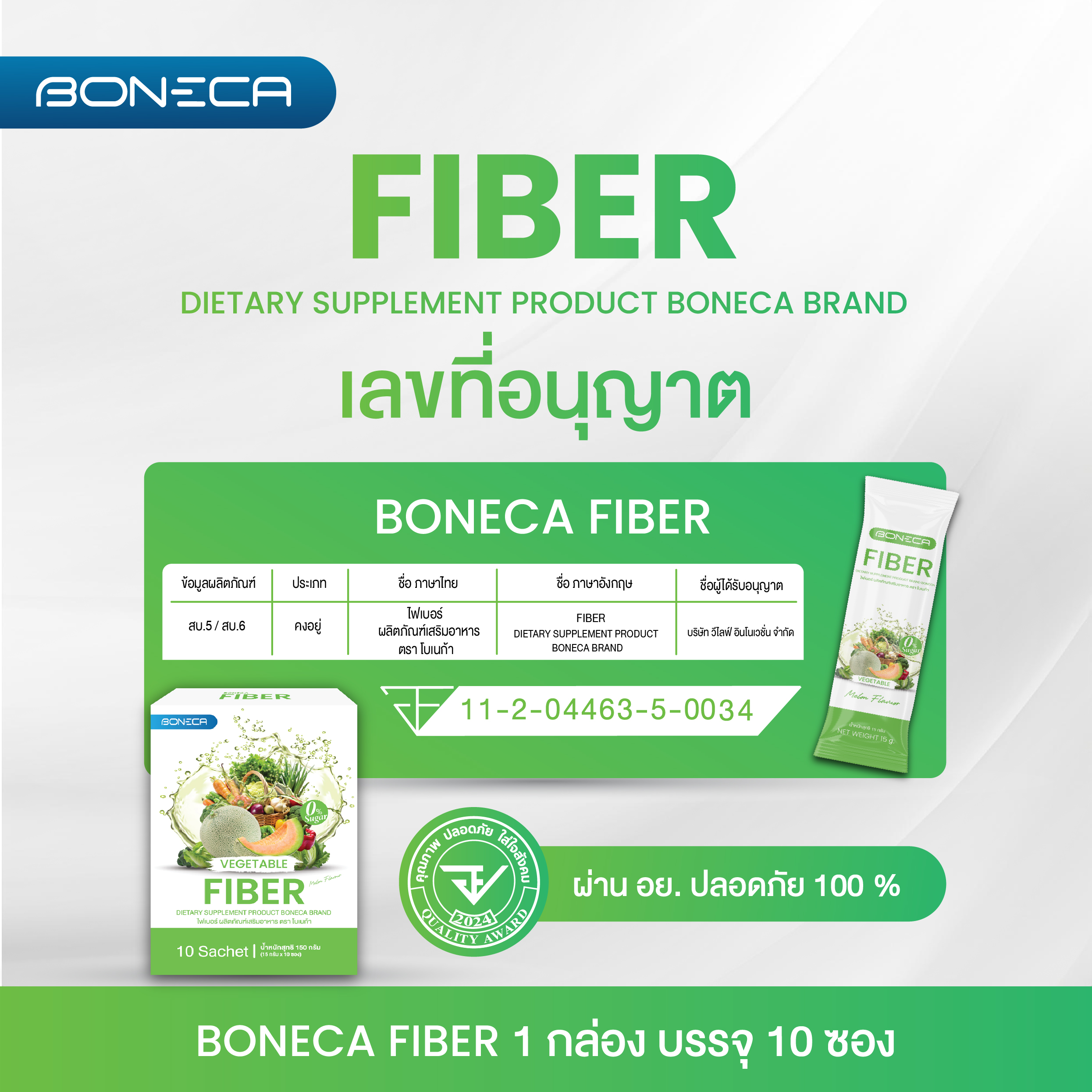 Boneca ไฟเบอร์ผักรวม 2 กล่อง | Shopee Thailand
