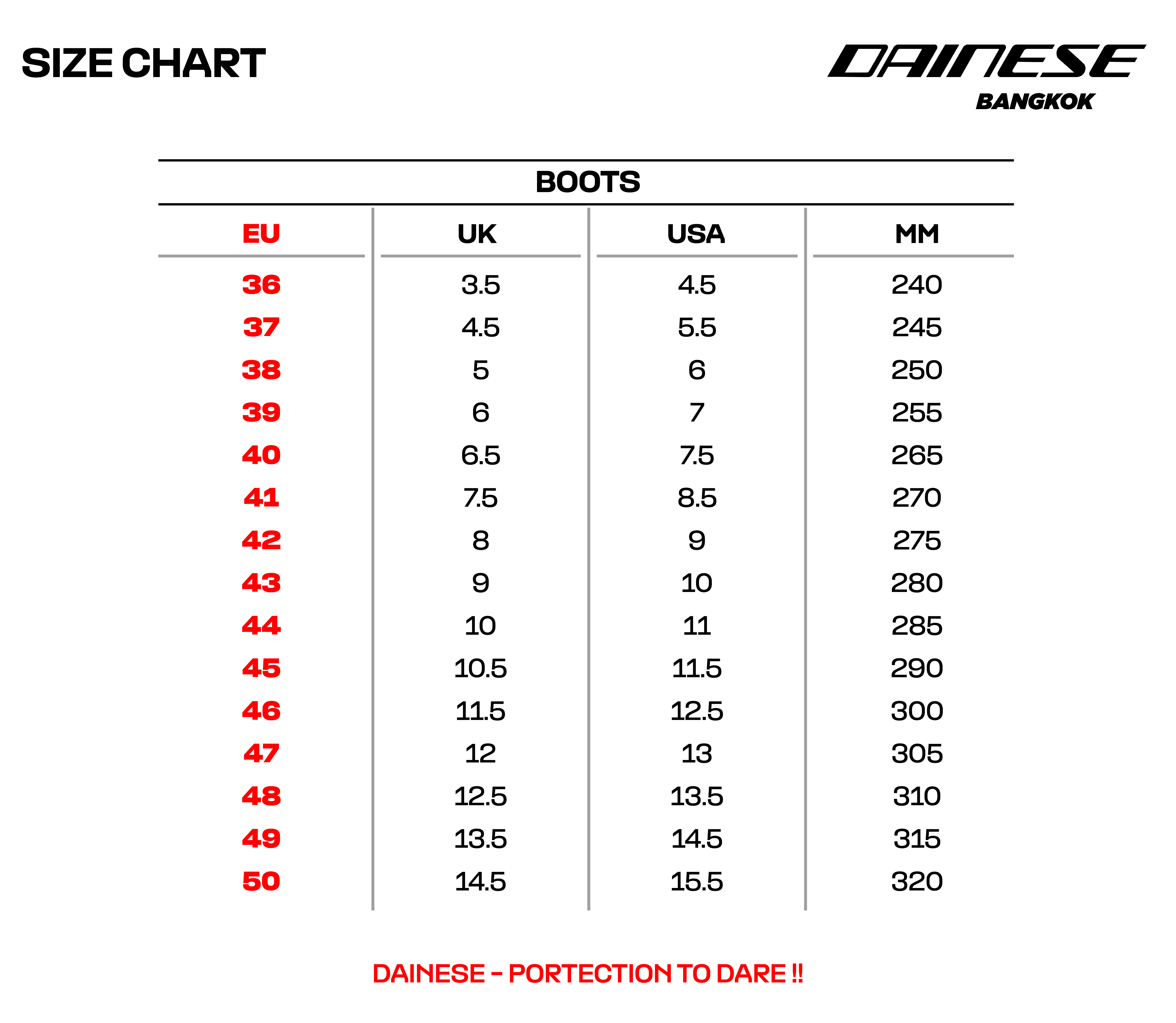 Dainese รองเท้าขับขี่ AXIAL 2 AIR BOOTS | Shopee Thailand