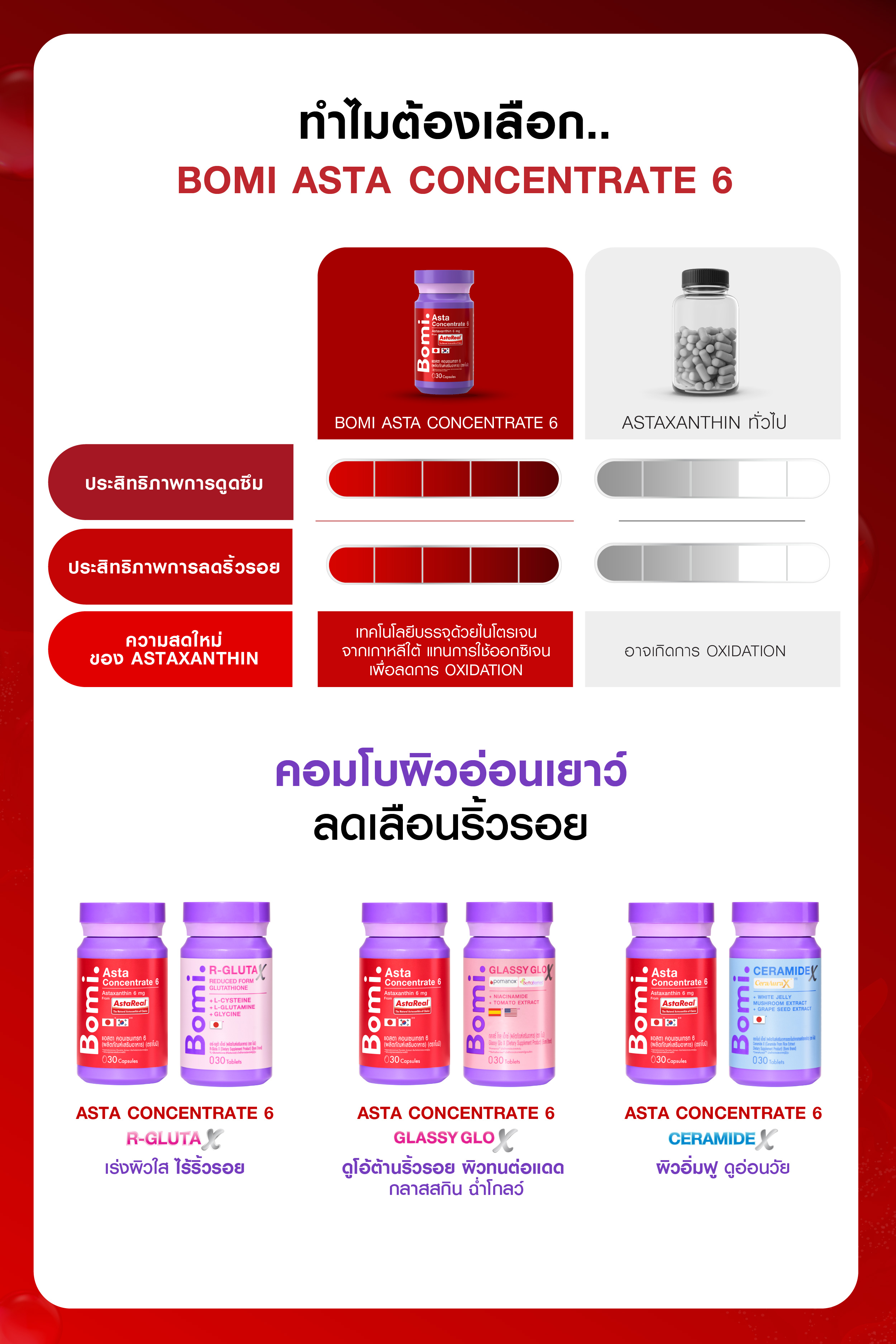 Bomi Astaxanthin AstaReal Asta Concentrate 6 (30 Capsules) 30 แคปซูล / กระปุก [5 กระปุก] รวม 150 แคปซูล