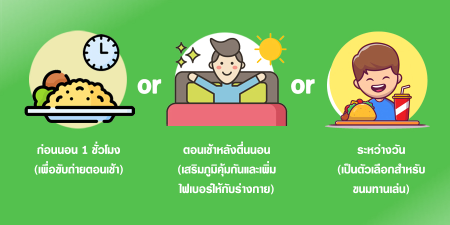 VEGGIE SYNBIO เจลลี่ไฟเบอร์ ผงผัก 5 สีสำหรับเด็ก + แถมฟรี!!! Calcium ...