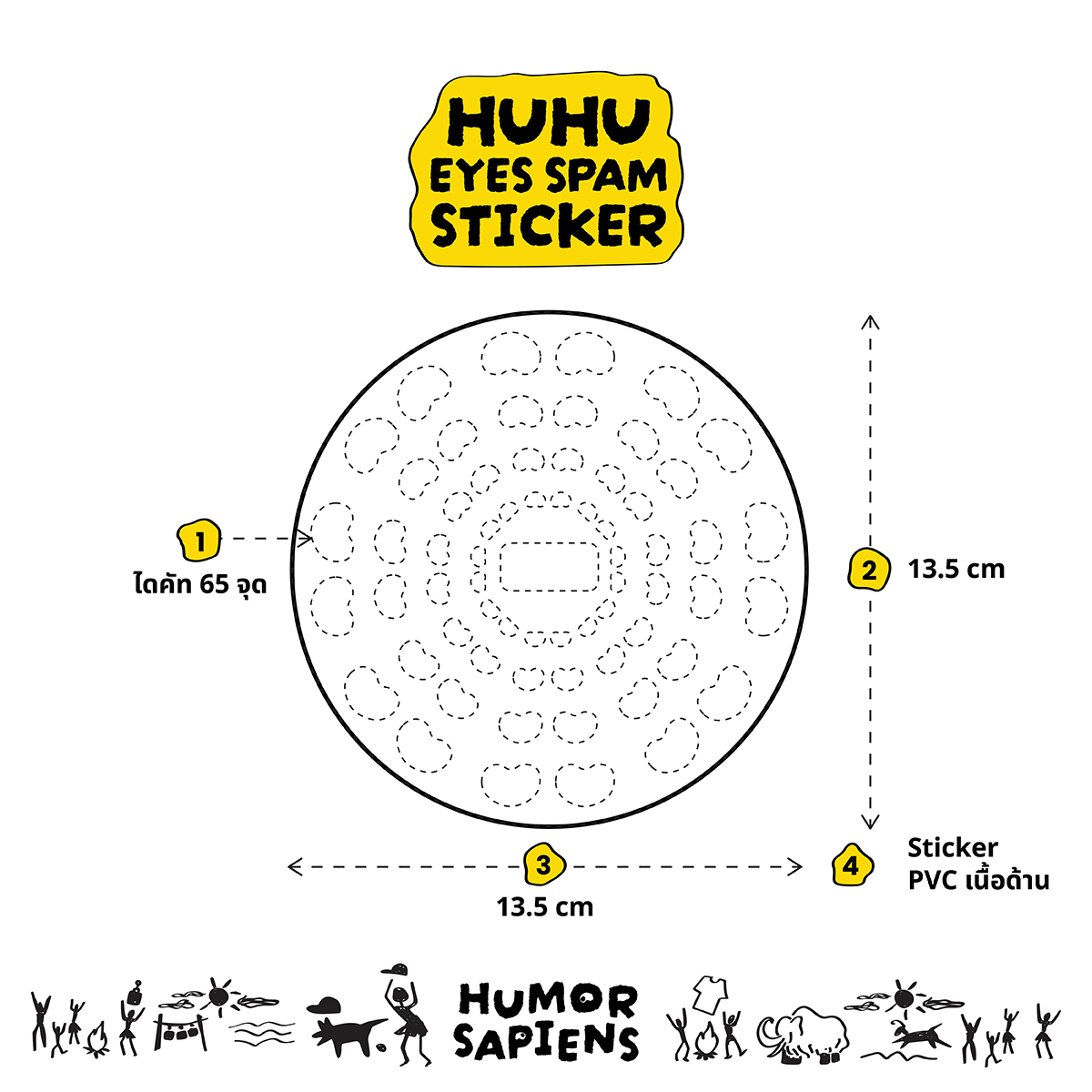 Huhu Eyes Spam Sticker สติกเกอร์ติดตาหุหุจำนวนมาก เนื้อ PVC | Shopee ...