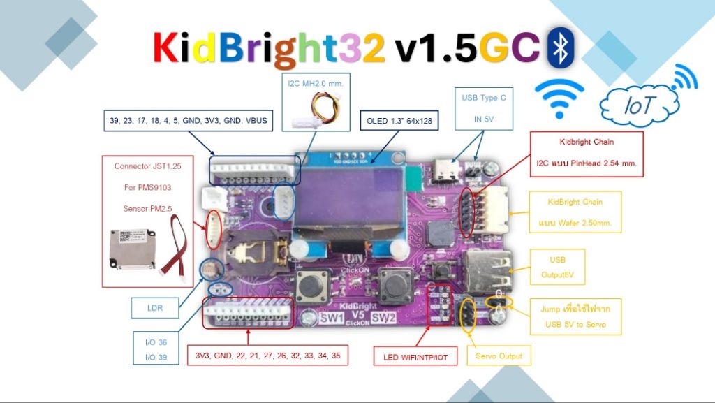 บอร์ด KidBright32 V1.5 Gรุ่นอัพเกรด OLED1.3