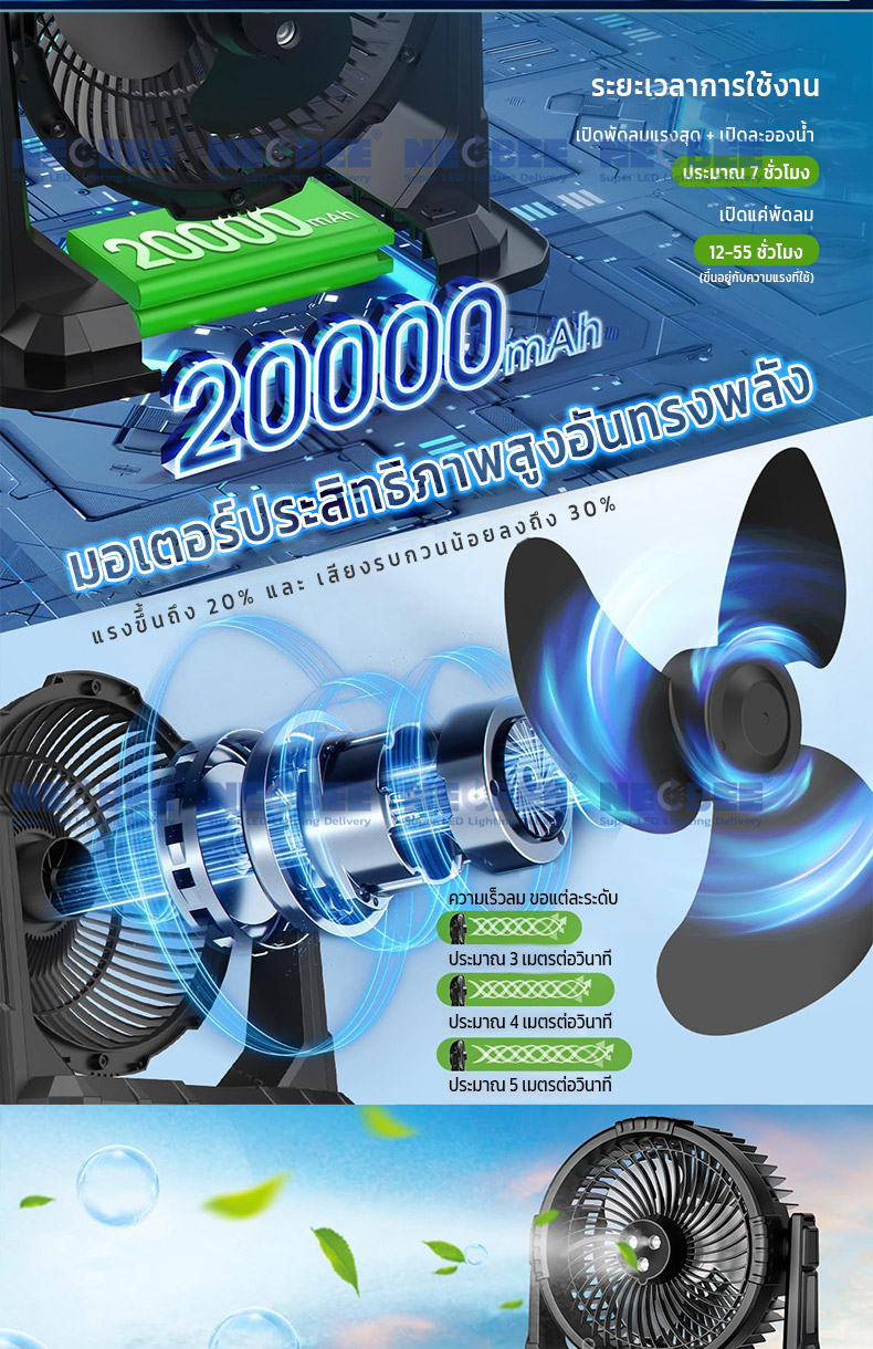 Neobee พัดลมไอเย็น 20000mAh ถังน้ำ9L แสงไฟRGB A30 | Shopee Thailand