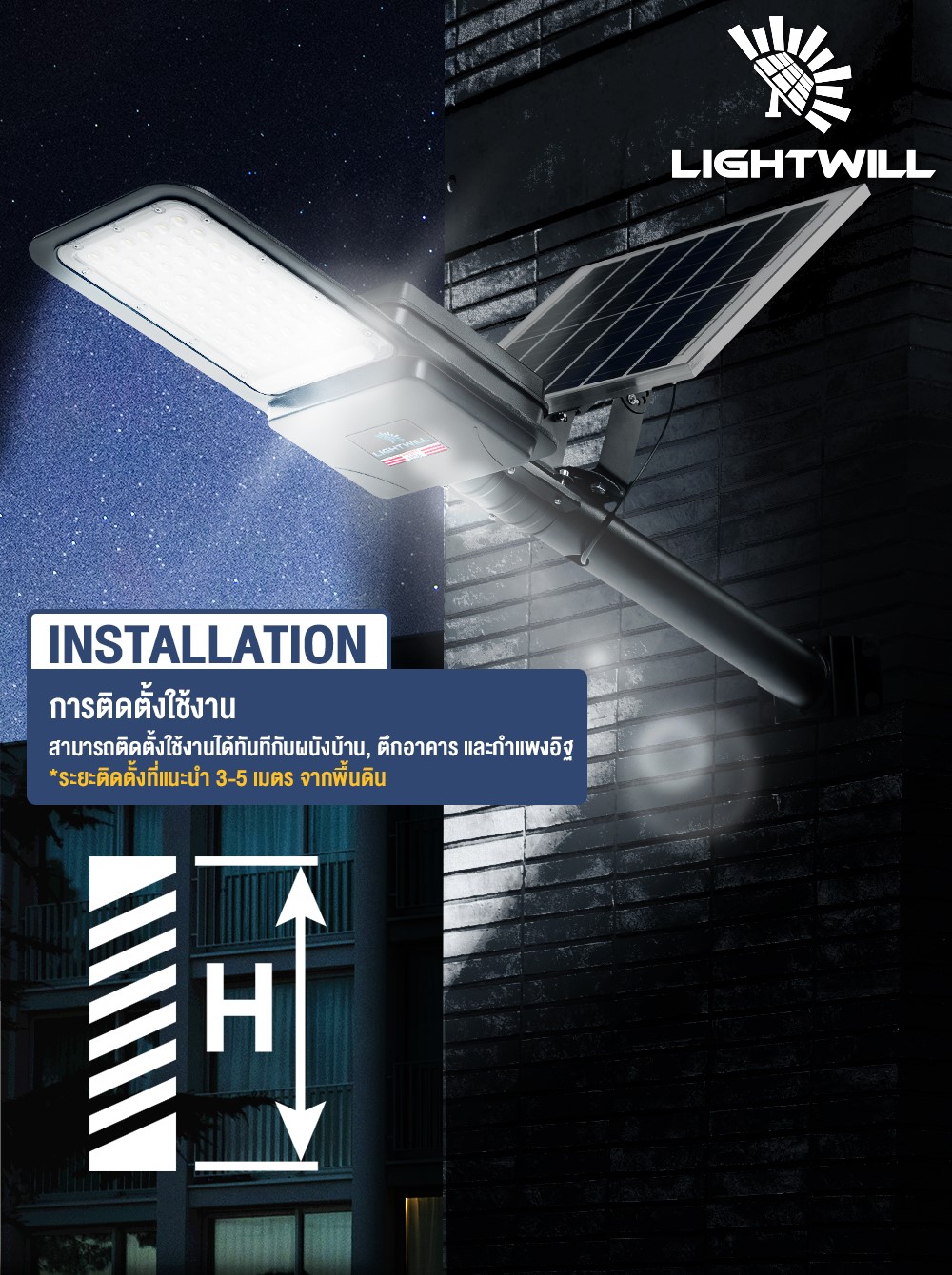 [ลดพิเศษ] LIGHTWILL ไฟโซล่าเซลล์ 1200 / 1500 / 1800 / 2200W ไฟถนน ไฟ ...