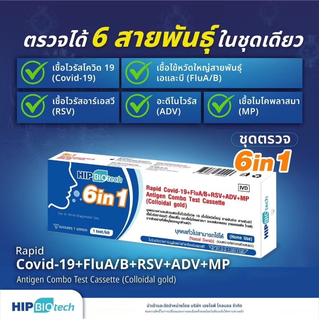 Hip Biotech 6in1 ATK Covid19, Flu A/B, RSV, ADV, MP Antigen Combo Test ...