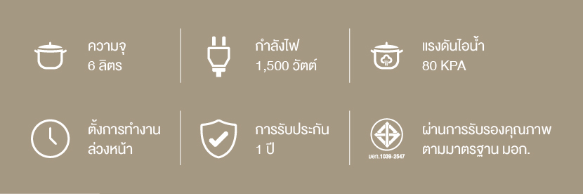 HOMEMATE Wide max Smart Cooker 6 ลิตร (Pressure+) หม้ออัดแรงดันไฟฟ้า ...