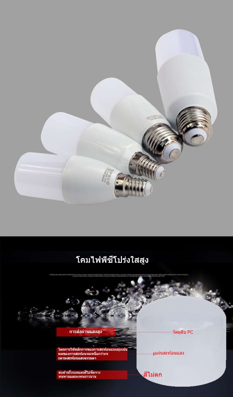 หลอดไฟ LED ประหยัดพลังงาน ขั้วเกลียว E27 E14 โคมไฟบ้านแบบปากแคบ 4000K ...