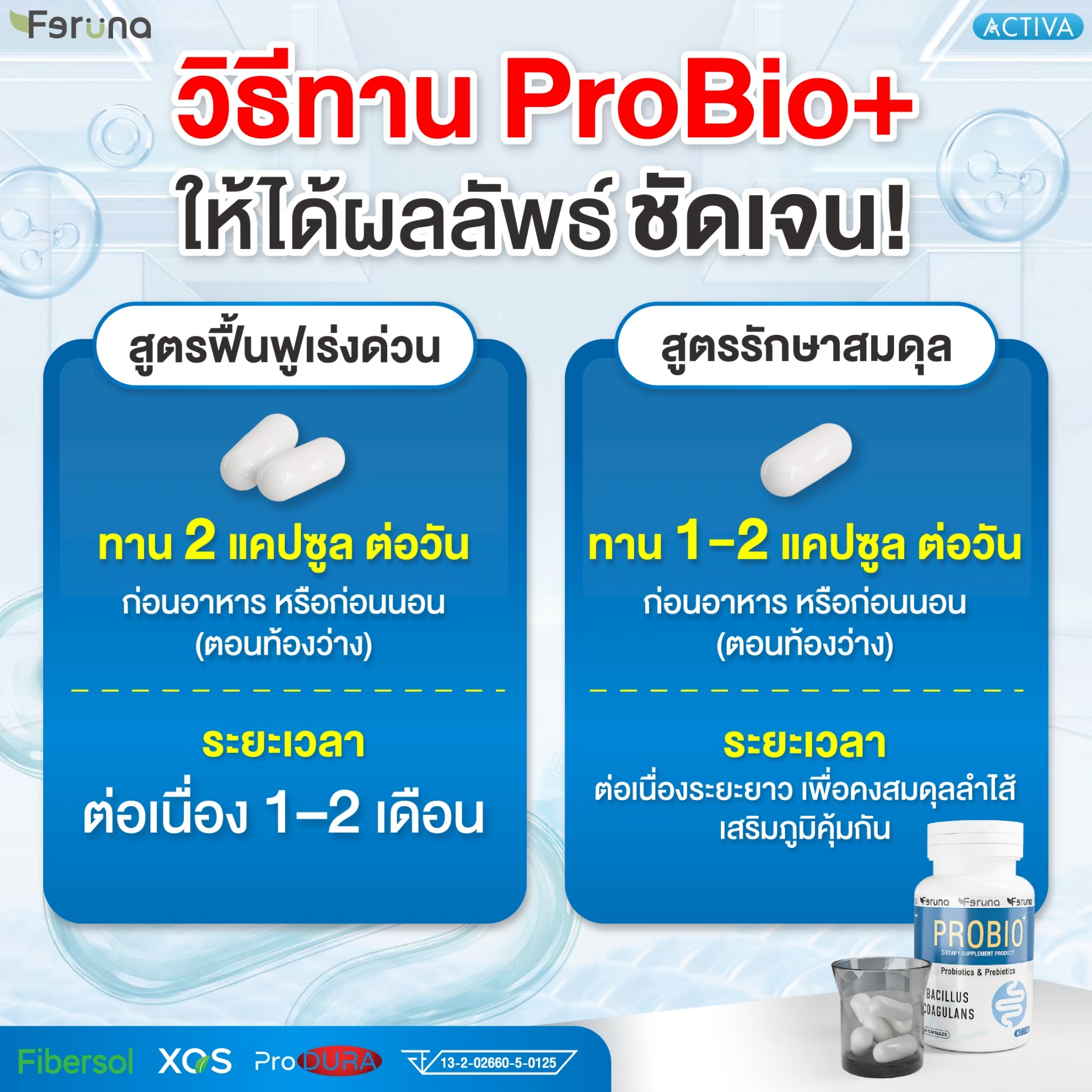 Feruna Probio+ Produra ฟีรูน่าโปรไบโอพลัส เสริมจุลินทรีย์ตัวดี ปรับ ...