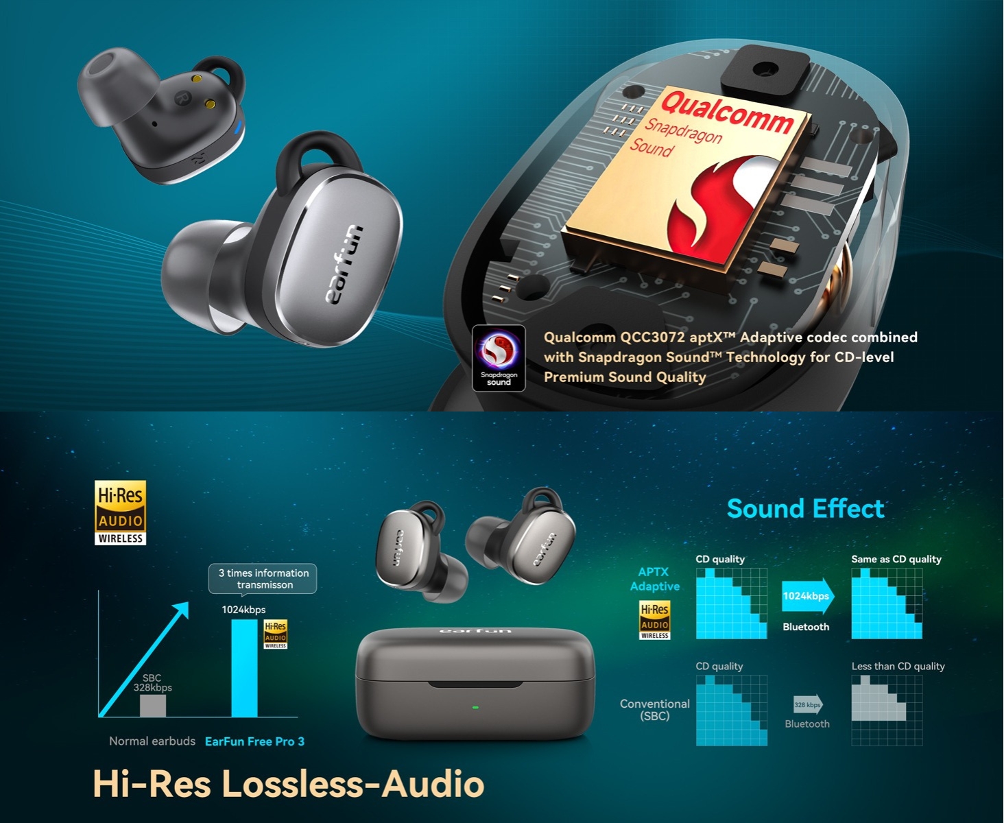 EarFun Free Pro 3 หูฟังไร้สาย หูฟังบลูทูธ ANC 43dB Snapdragon Sound ...