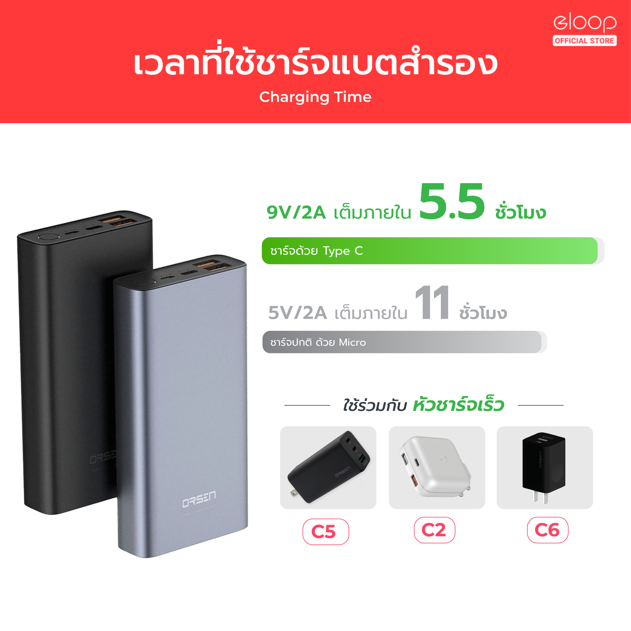 [879บ.โค้ดคุ้ม] Orsen by Eloop E37 แบตสำรอง 22000mAh ชาร์จเร็ว PD 20W ...