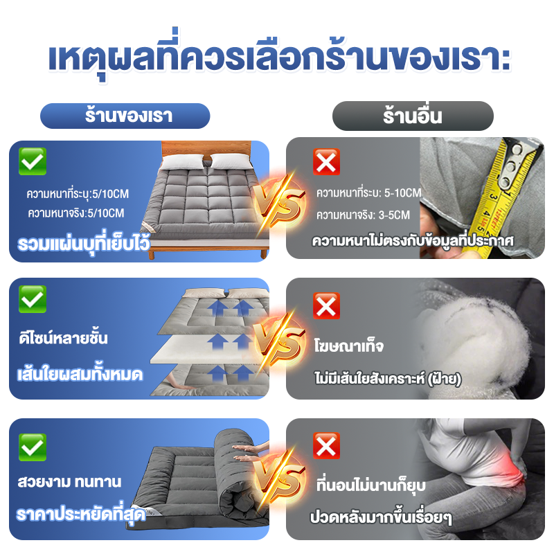 FLM ท็อปเปอร์5ฟุต 6ฟุต 2ฟุต 3ฟุต 3.5ฟุต รุ่นอัพเกรด แก้ปวดหลัง หนานุ่ม ...
