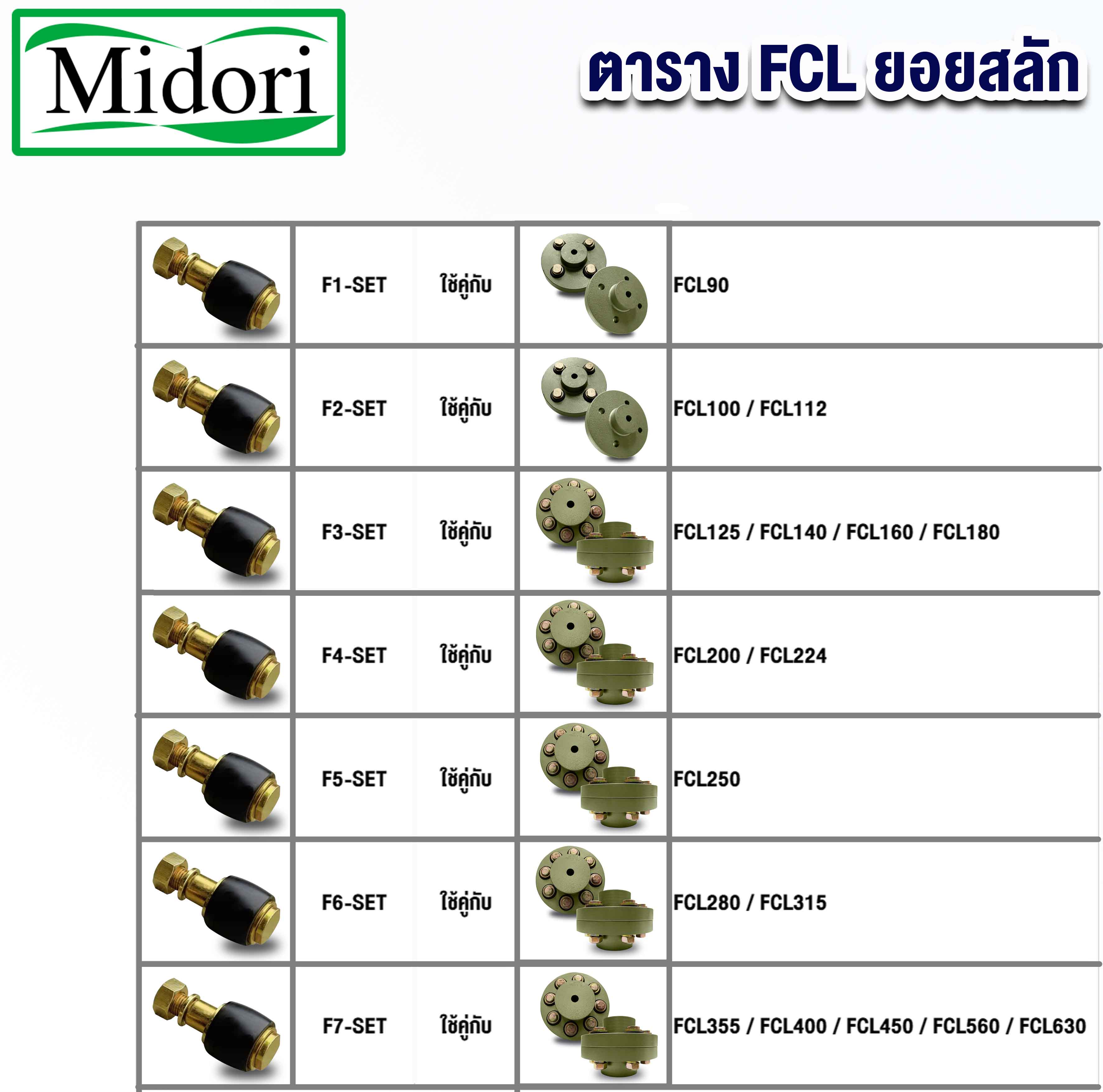 FCL-200 FCL COUPLING ยอย 8 นิ้ว ยอยสลัก / ยอยปั๊มน้ำ / คัปปลิ้งสลัก ...