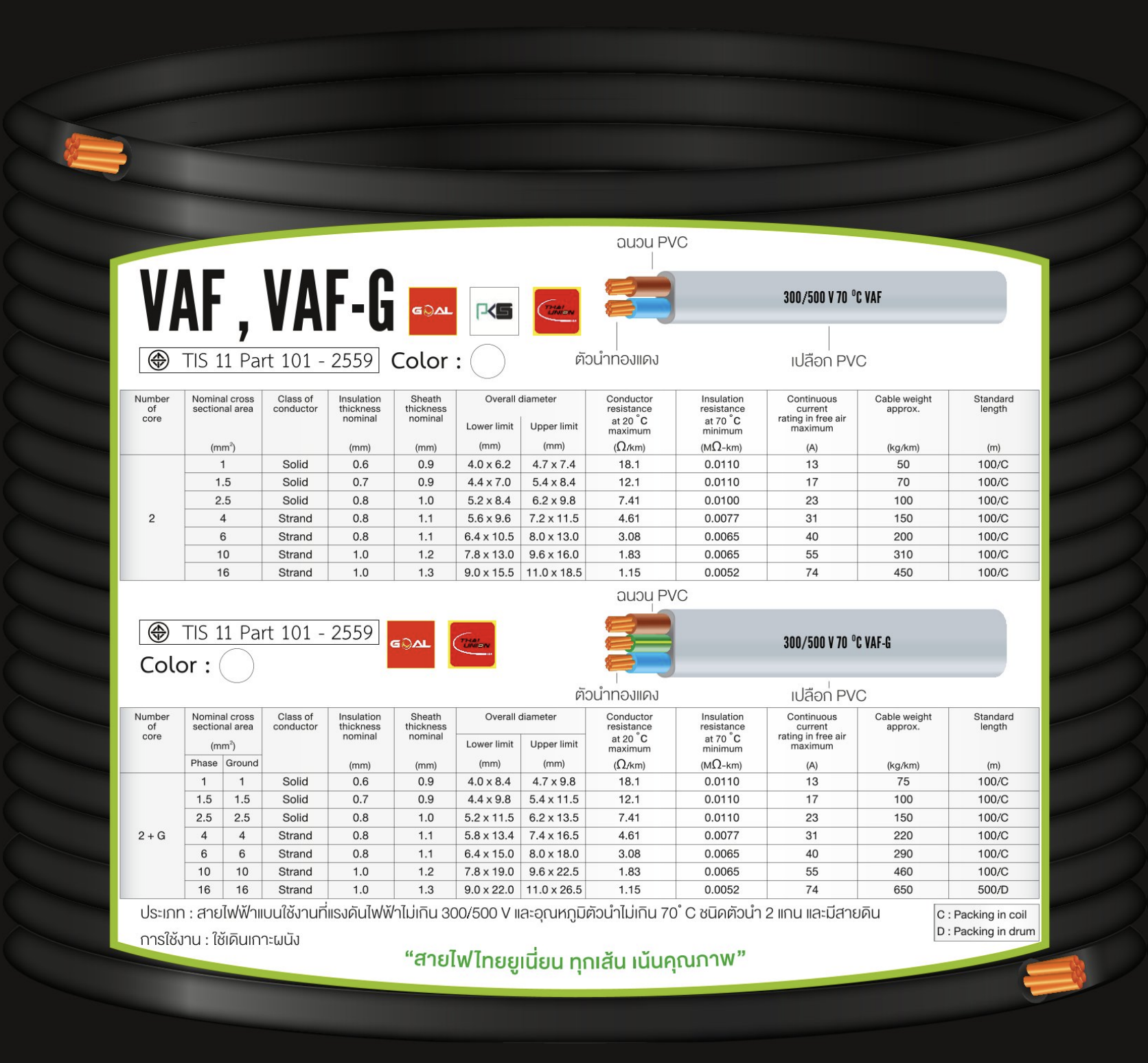 (พร้อมส่ง) สายไฟ VAF 2x2.5sq.mm รุ่น : VAF 30M , 50M , 100M THAI UNION ...