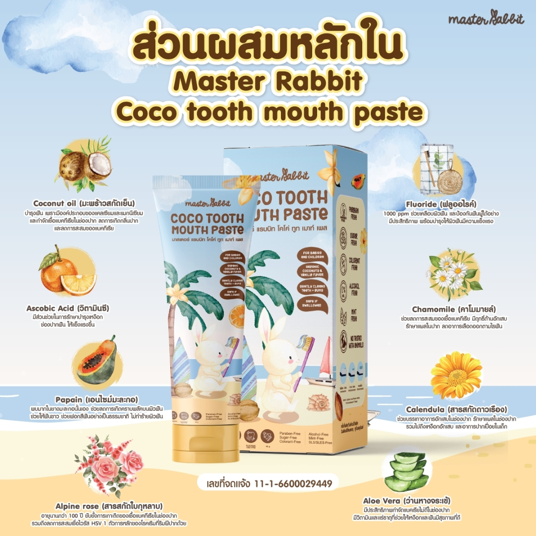 Master Rabbit มาสเตอร์ แรบบิท ยาสีฟันเด็ก 6 เดือนขึ้นไป Tooth Paste ...