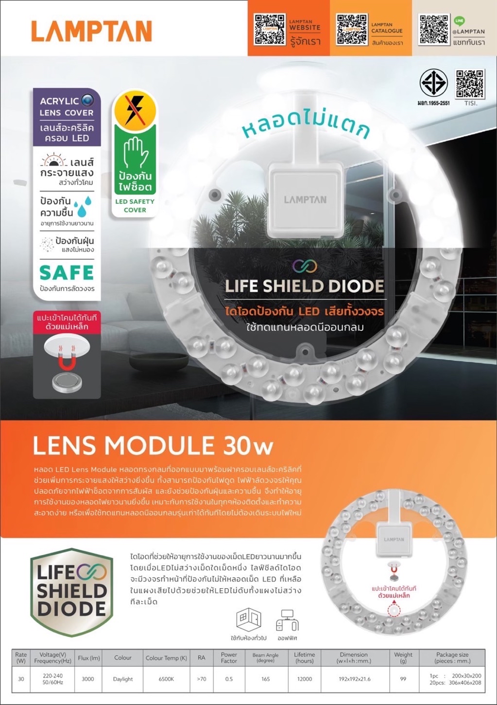 LAMPTAN หลอดไฟกลม LED Lens Module 24W 30W 32W 35W 42W 55W แสงขาว พร้อม ...