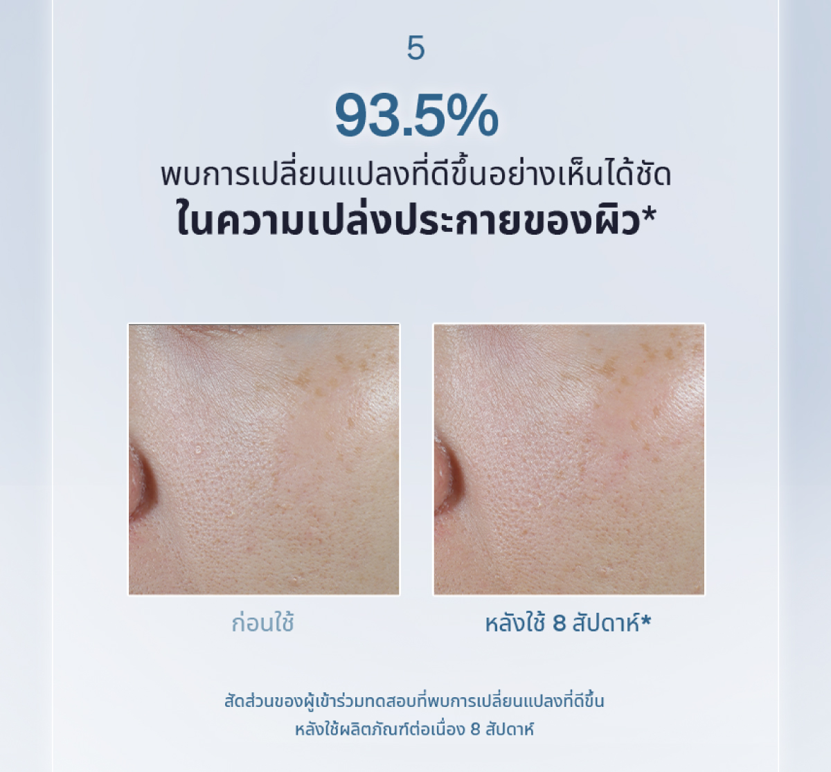 รายละเอียดสินค้า