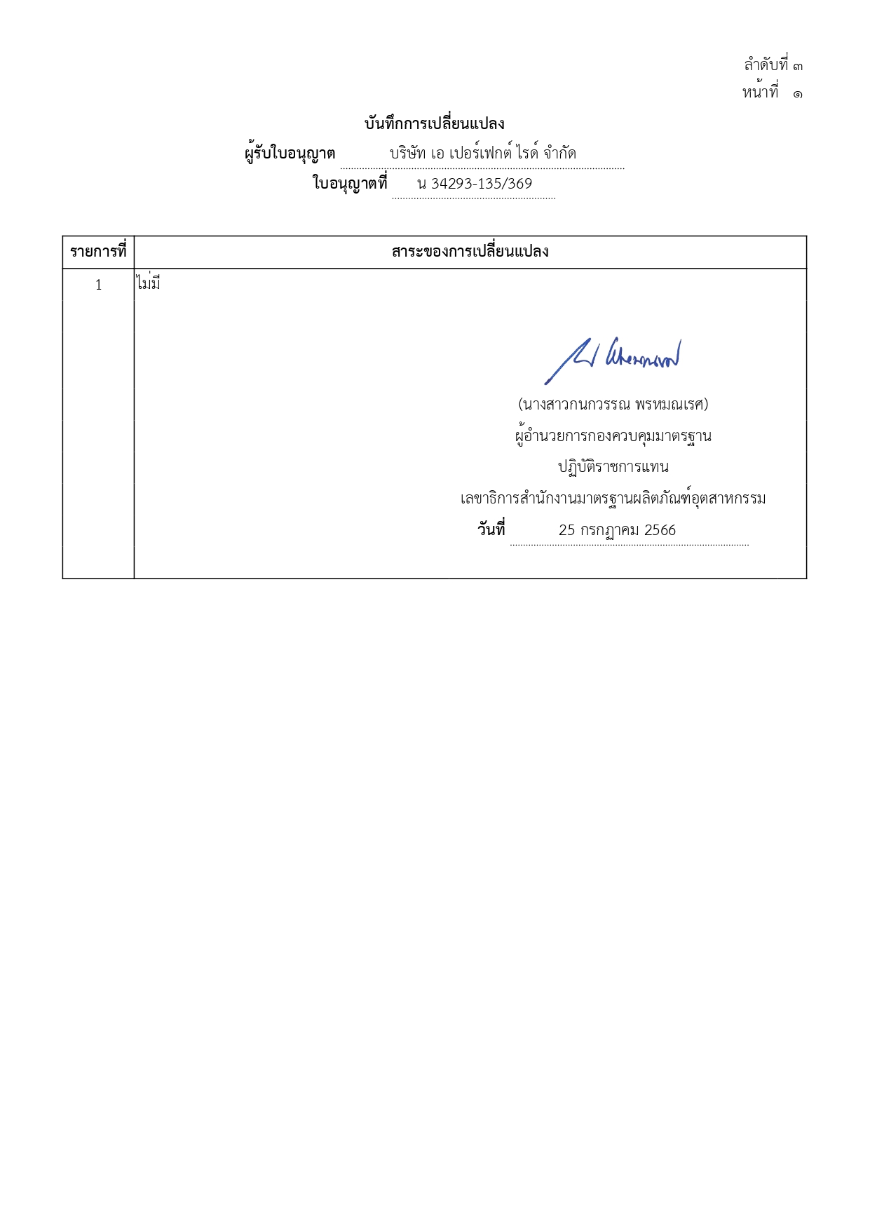 REAL หมวกกันน็อค Atlas R1 Dual แบบ ยกคาง FILP UP แว่น2ชั้น S-2XL มอก. ...