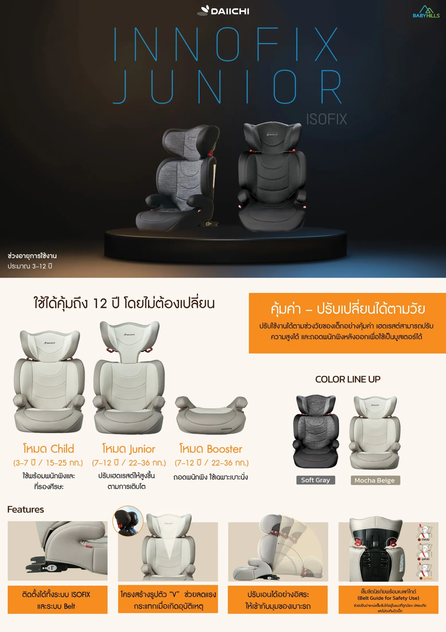 DAIICHI - Innofix Junior คาร์ซีทสำหรับเด็กโต (ระบบBelt/Isofix) อายุ ...