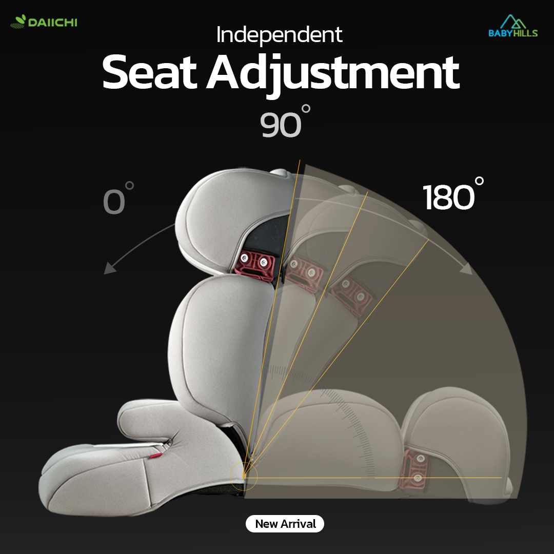 DAIICHI - Innofix Junior คาร์ซีทสำหรับเด็กโต (ระบบBelt/Isofix) อายุ ...