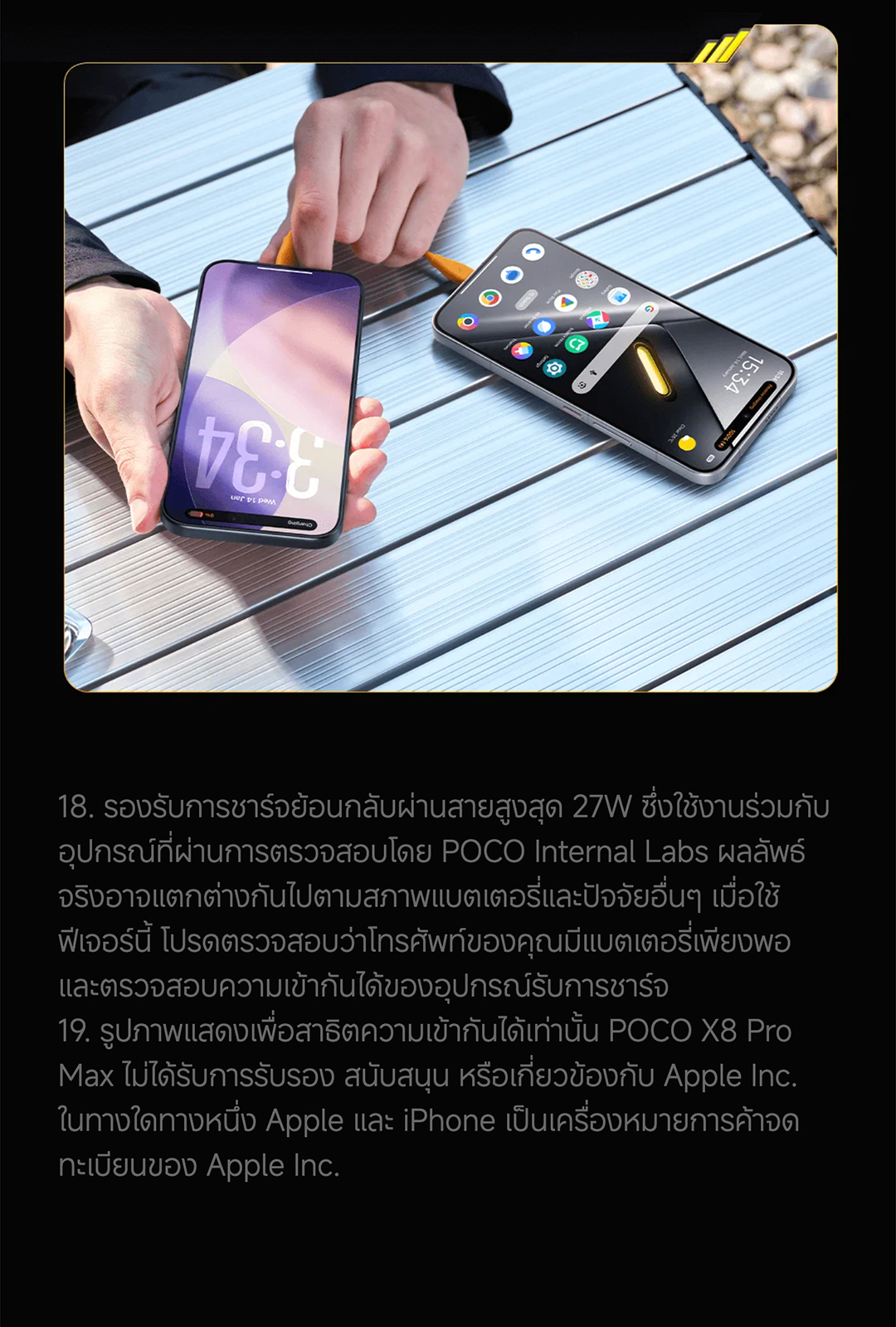 [NEW] Xiaomi POCO X8 Pro Max หน้าจอ AMOLED 1.5K 120Hz สว่างพิเศษ กล้อง ...